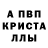 Метадон кристалл Dirol UA